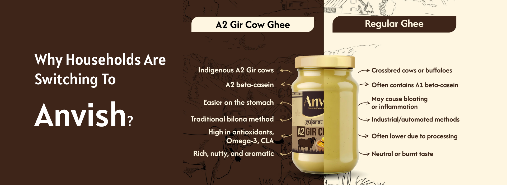 Anvish A2 Gir Cow Ghee